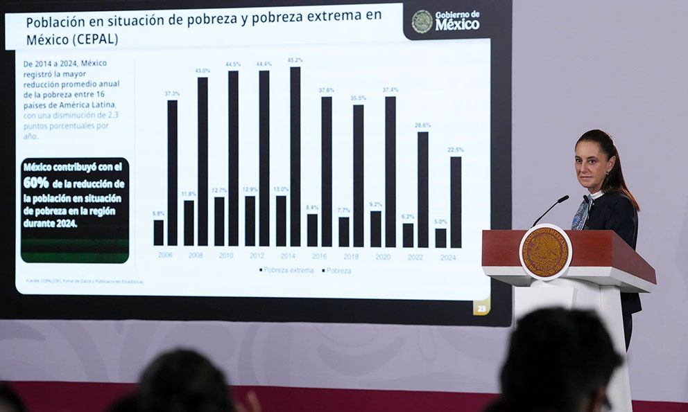 Revela Sheinbaum que IP le pidió frenar aumentos salariales